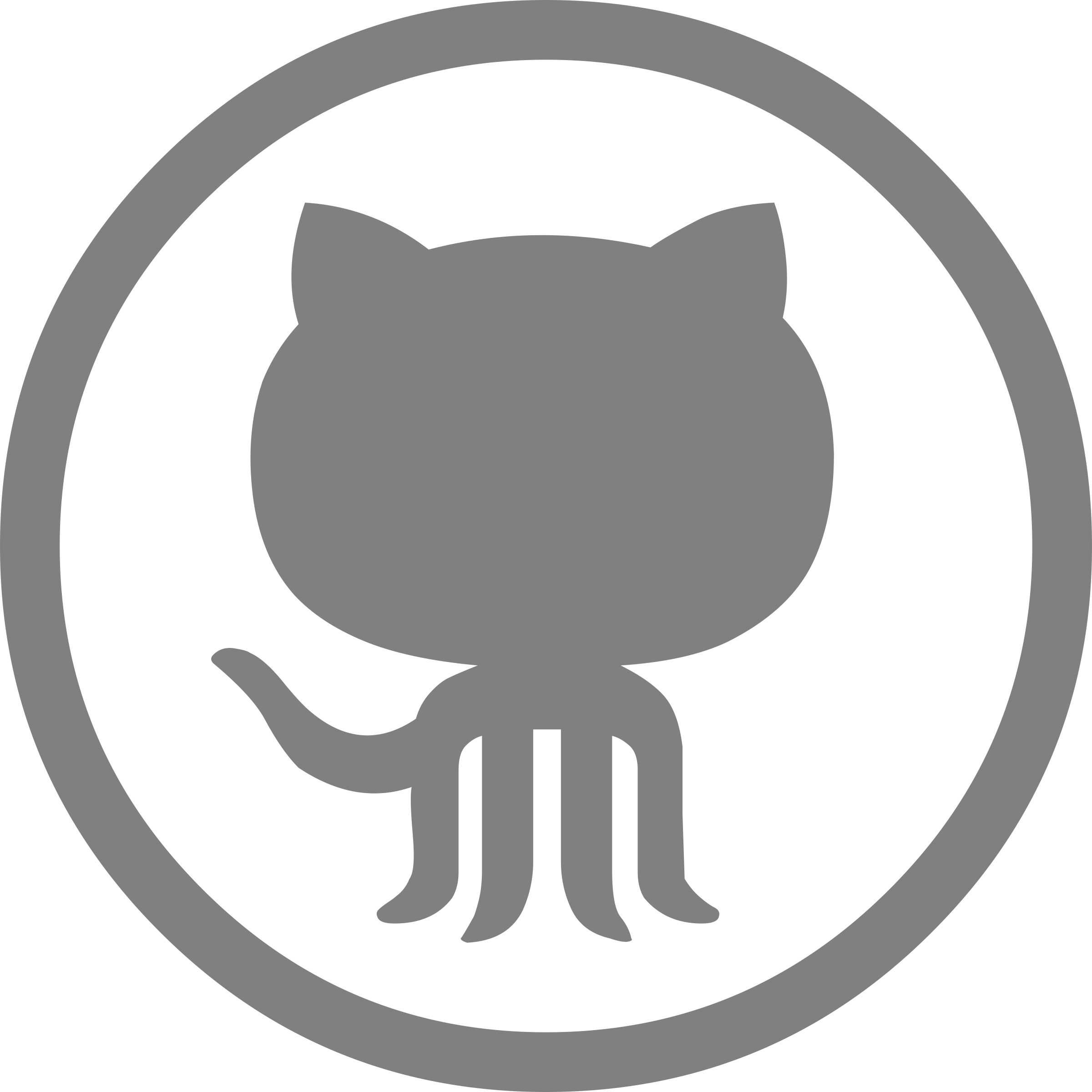 GitHub logo – platform voor versiebeheer en softwareontwikkeling